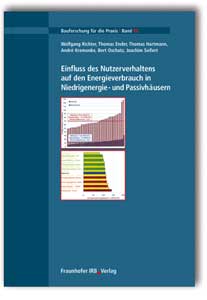 Einfluss des Nutzerverhaltens auf den Energieverbrauch in Niedrigenergie- und Passivhäusern