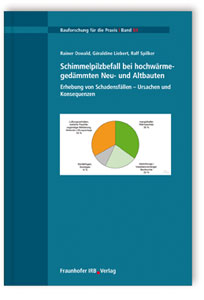 Schimmelpilzbefall bei hochwärmegedämmten Neu- und Altbauten. Erhebung von Schadensfällen - Ursachen und Konsequenzen