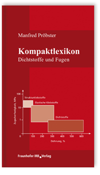 Kompaktlexikon Dichtstoffe und Fugen