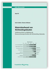 Forschungsbericht: Materialaufwand von Nichtwohngebäuden. Verfahrensschritte zur Abbildung der Ressourceninanspruchnahme des Nichtwohnbau-Bestandes, Karin Gruhler, Clemens Deilmann, 978-3-8167-9536-0 Forschungsbericht: Materialaufwand von Nichtwohngebäuden. Verfahrensschritte zur Abbildung der Ressourceninanspruchnahme des Nichtwohnbau-Bestandes