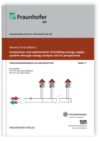 Buch: Comparison and optimization of building energy supply systems through exergy analysis and its perspectives