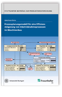 Buch: Prozessplanungsmodell für eine Effizienzsteigerung von Inbetriebnameprozessen im Maschinenbau