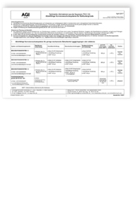 AGI aktuell TIB K 22. Ableitfähige Korrosionsschutzsysteme für Stahluntergründe. Ausgabe April 2017