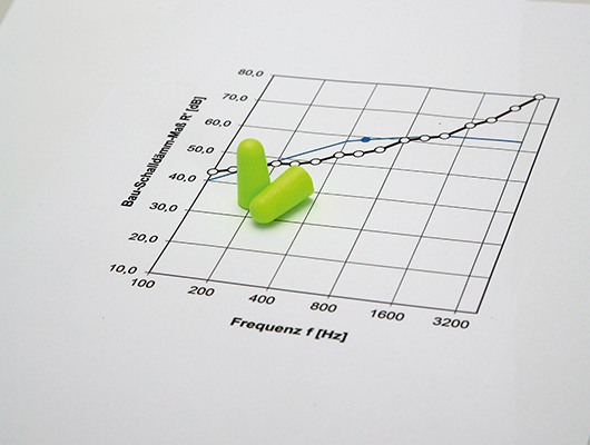 Schallschutz: Beurteilung von tieffrequenten Geräuschimmissionen